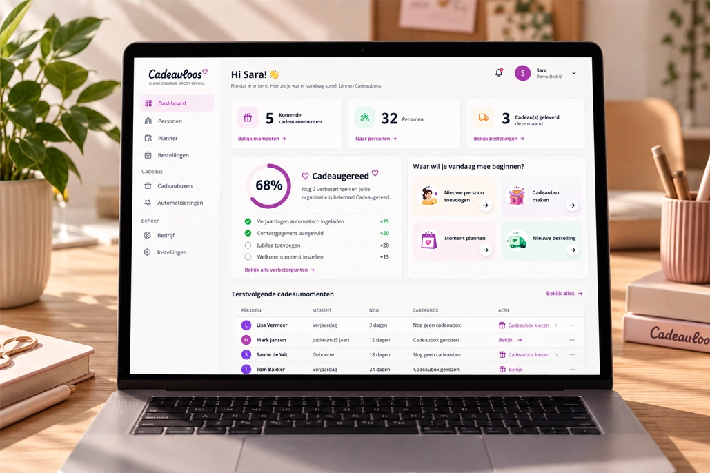 Cadeauloos Portal voor bedrijven